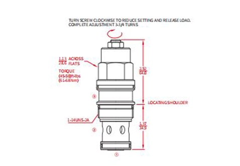 Performance/Dimension/Sectional Drawing of ICBEA-LHN Counterbalance Valve