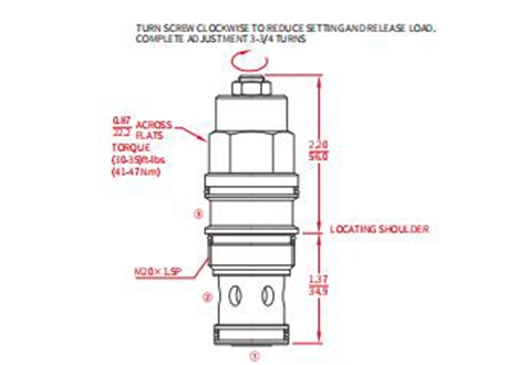 Performance/Dimension/Sectional Drawing of ICBBG-LJN Counterbalance Valve