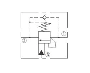 Operation Symbol of ICBGG-LJN Counterbalance Valve