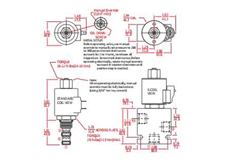 Performance/Dimension/Sectional Drawing of ITS10-36 Reducing/Relieving Valve