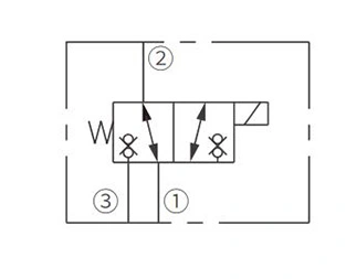 Operation Symbol of ISV10-38 Spool 3-Way 2-Position Solenoid Valve