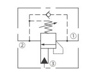 Operation Symbol of ICBBA-LHN Counterbalance Valve