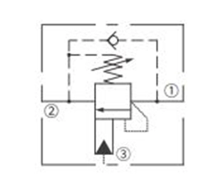 Operation Symbol of ICBEG-LJN Counterbalance Valve