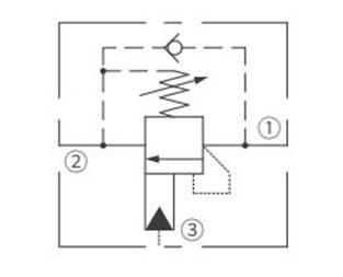 Operation Symbol of ICBCG-LJN Counterbalance Valve