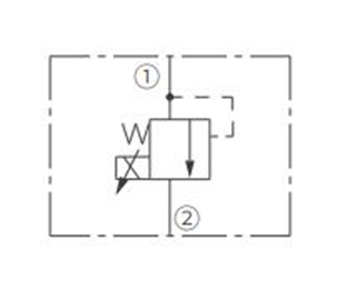 Operation Symbol of ITS10-26 Piloted Relief Valve
