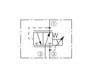 Operation Symbol of ITS10-36 Reducing/Relieving Valve