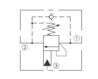 Operation Symbol of ICBCA-LHN Counterbalance Valve