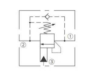 Operation Symbol of ICBEA-LHN Counterbalance Valve