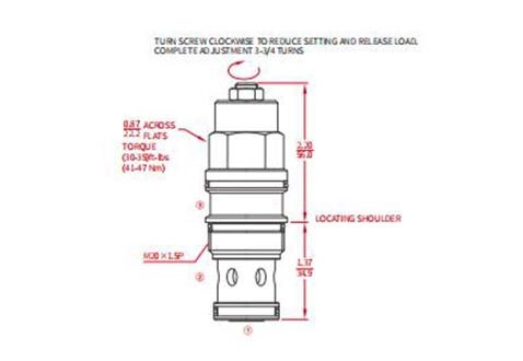 Performance/Dimension/Sectional Drawing of ICBCA-LHN Counterbalance Valve