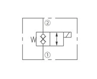 Operation Symbol of ISV08-28 Poppet 2-Way N.C. Bi-Directional Blocking