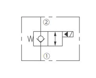 Operation Symbol of ISV08-22 Poppet 2-Way N.C. Solenoid Valve