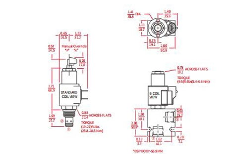 Performance/Dimension/Sectional Drawing of ISV08-28 Poppet 2-Way N.C. Bi-Directional Blocking