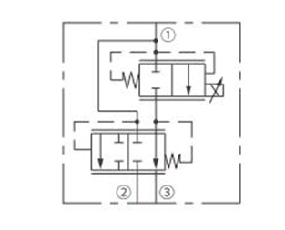 Operation Symbol of IPV70-30 Proportional Flow Control Valve