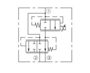 Operation Symbol of IPV72-30 Proportional Flow Control Valve