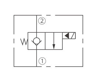 Operation Symbol of ISV08-B20 Poppet 2-Way N.C. Solenoid Valve