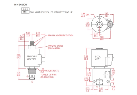 Performance/Dimension/Sectional Drawing of ISV10-22 Poppet 2-Way N.C. Solenoid Valve