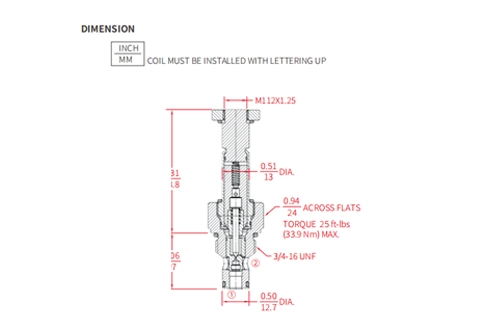 Performance/Dimension/Sectional Drawing of ISV10-B20 Poppet 2-Way N.C. Solenoid Valve