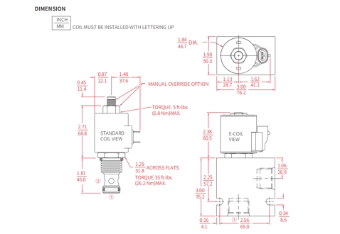 Performance/Dimension/Sectional Drawing of ISV12-20 Poppet 2-Way N.C. Solenoid Valve