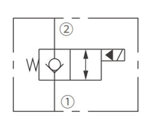 Operation Symbol of ISV12-22 Poppet 2-Way N.C. Solenoid Valve