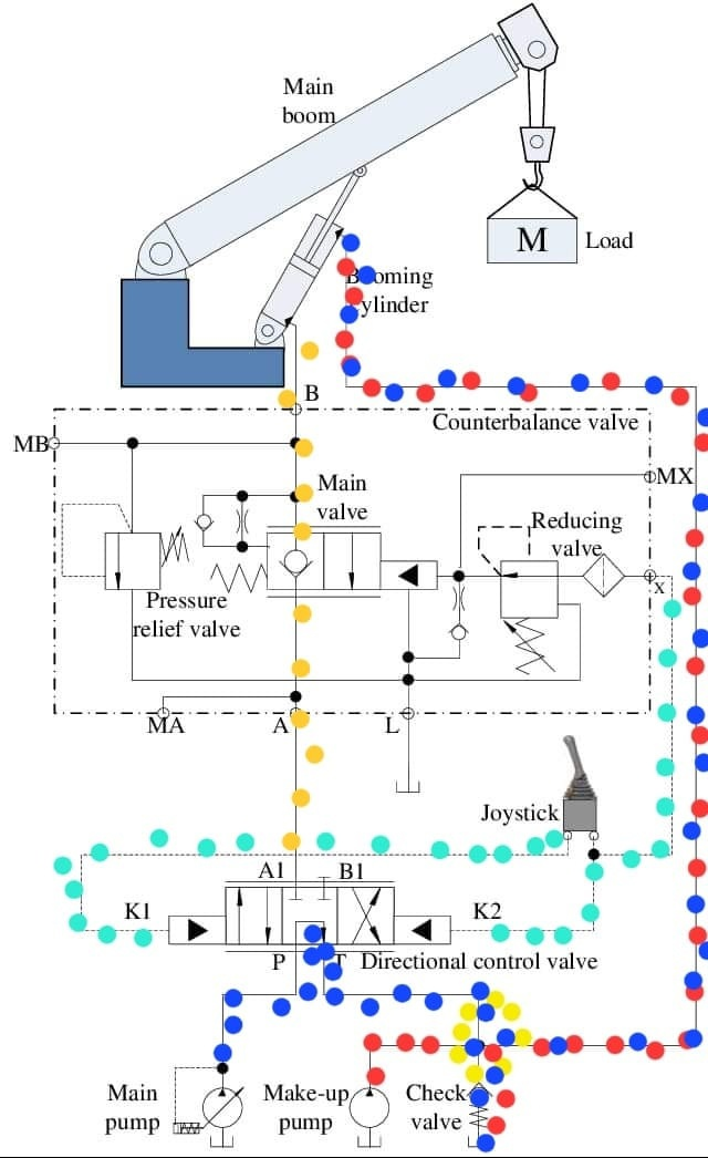 hydraulic_cartridge_valve_working_priciple.png