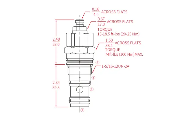 Performance/Dimension/Sectional Drawing of I1CPBD120F2P Counterbalance Valve